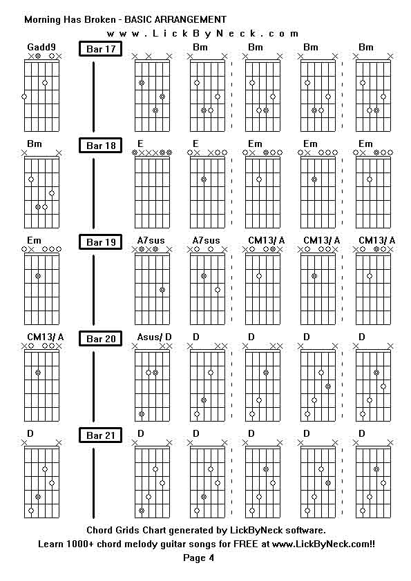 Chord Grids Chart of chord melody fingerstyle guitar song-Morning Has Broken - BASIC ARRANGEMENT,generated by LickByNeck software.